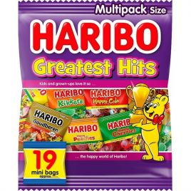 Haribo Greatest hits share size - Global Temptations Limited